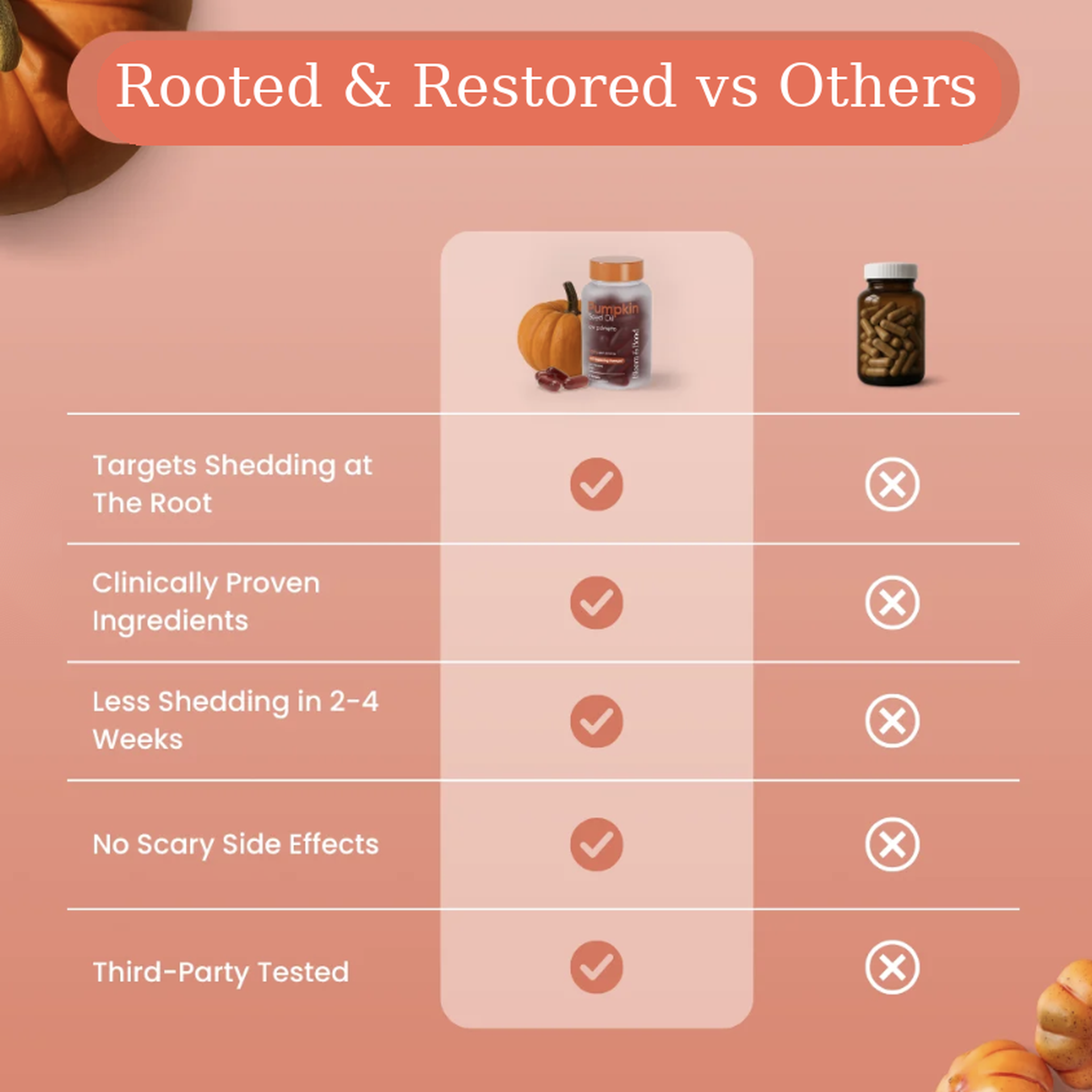 Pumpkin Seed Oil Softgels